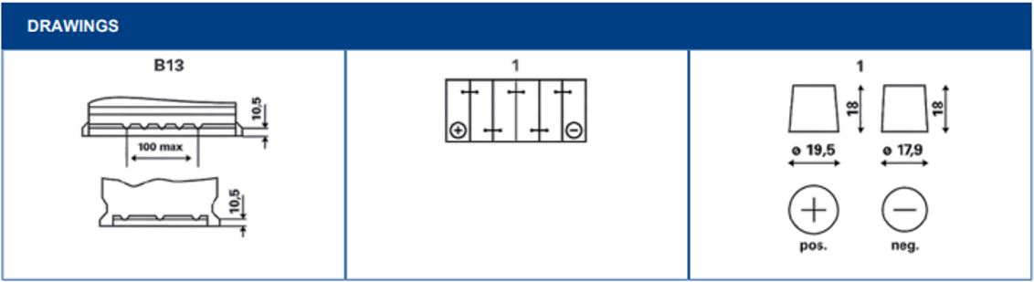 terminal layout
