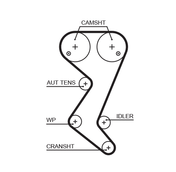 Timing Belt Kit fits PEUGEOT 407 6D, 6E 1.8 05 to 10 6FY(EW7A) Set Gates 0831K1 - Picture 3 of 8